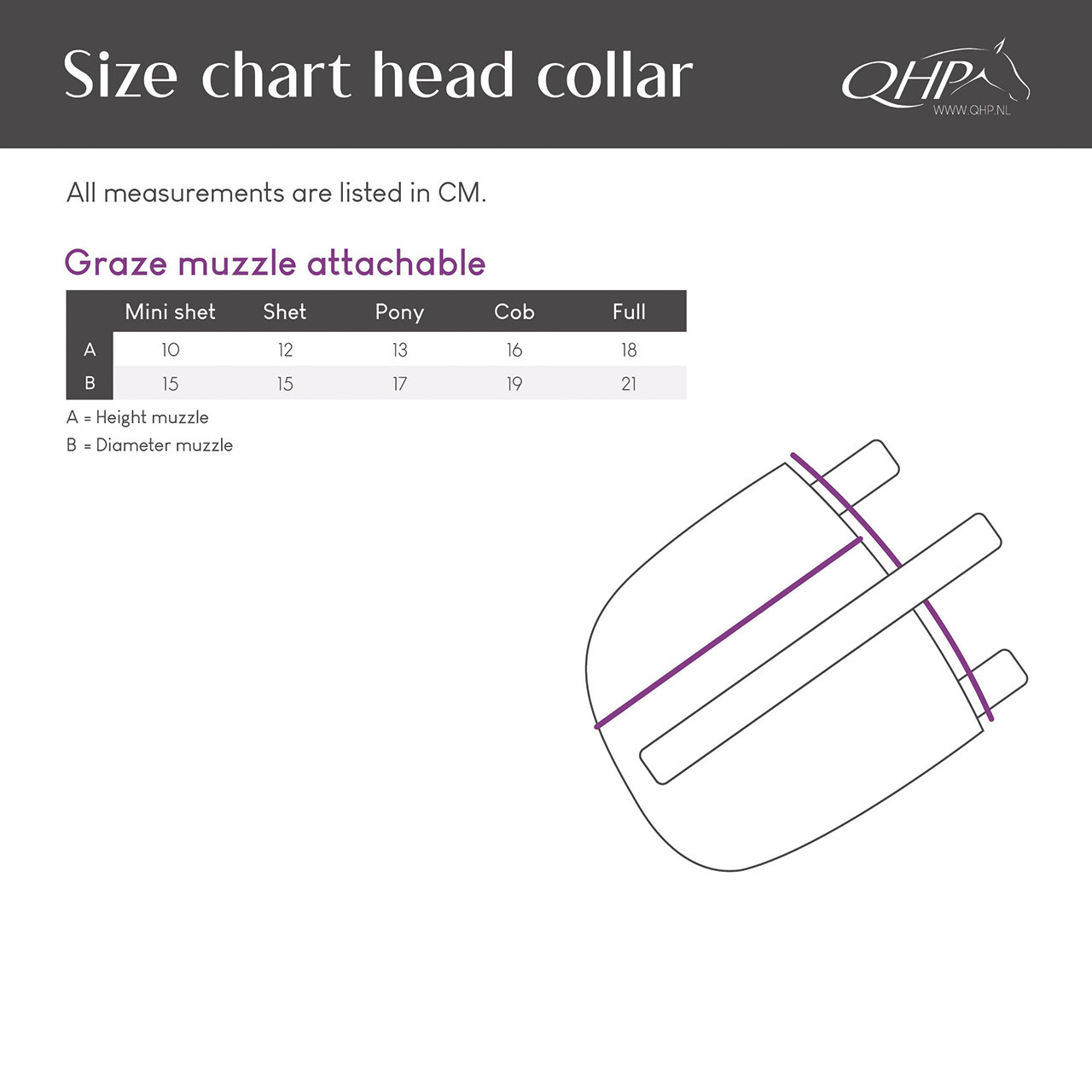 QHP Clip On Grazing Muzzle