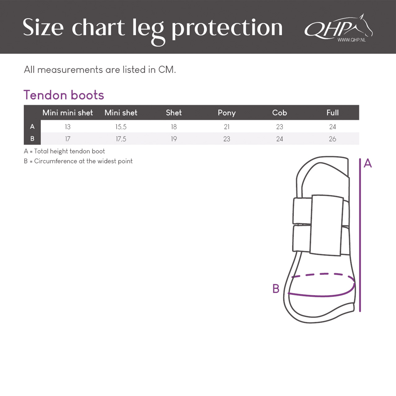 QHP Tendon Boots